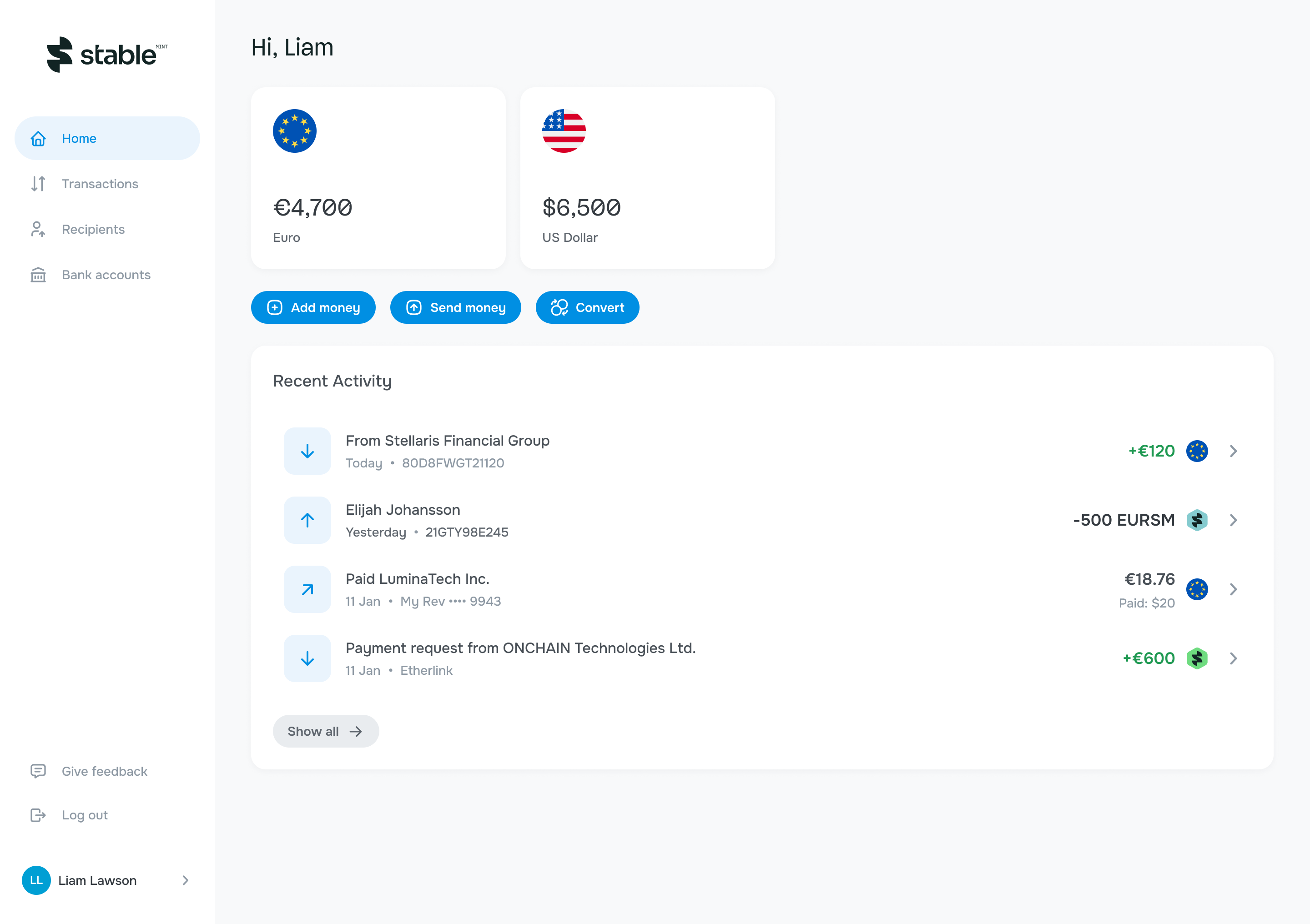 Dashboard overview