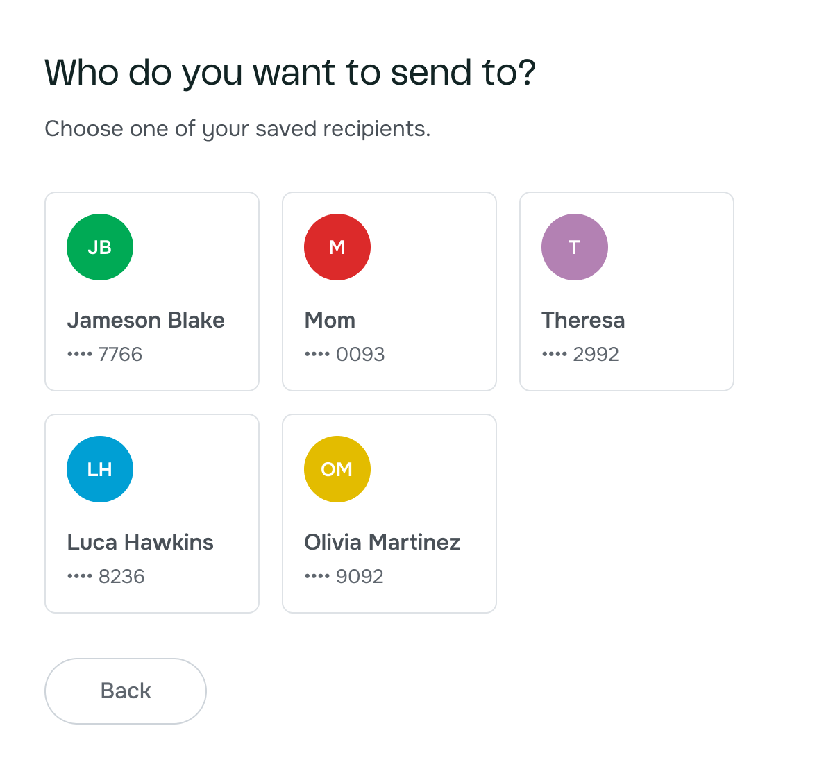 Recipient list